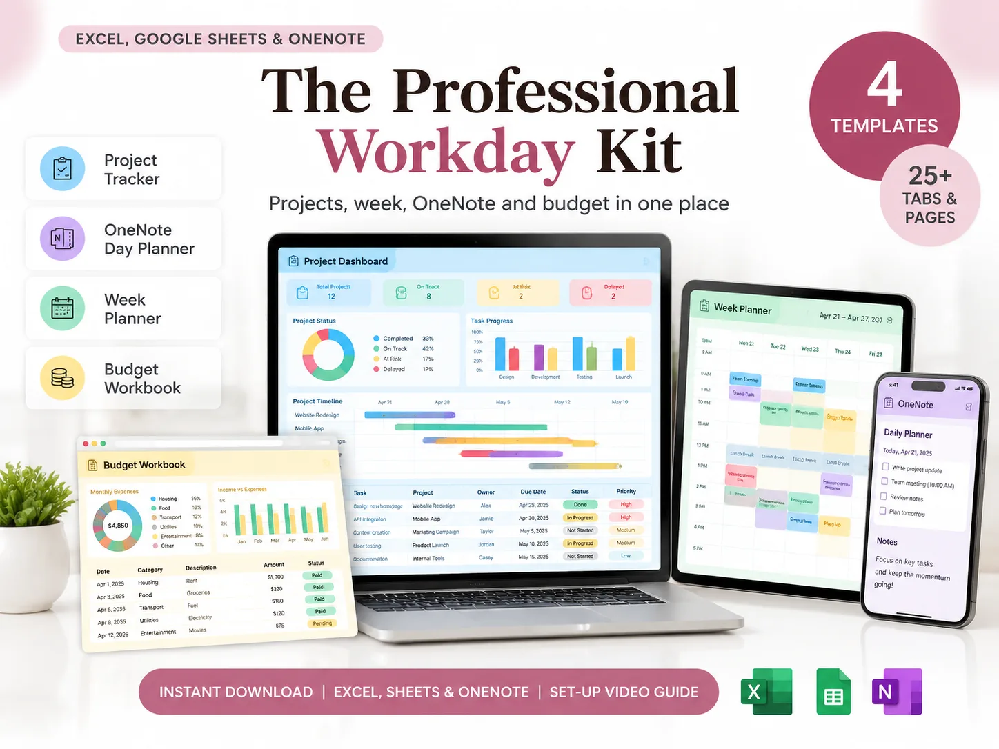 The Professional Workday Kit